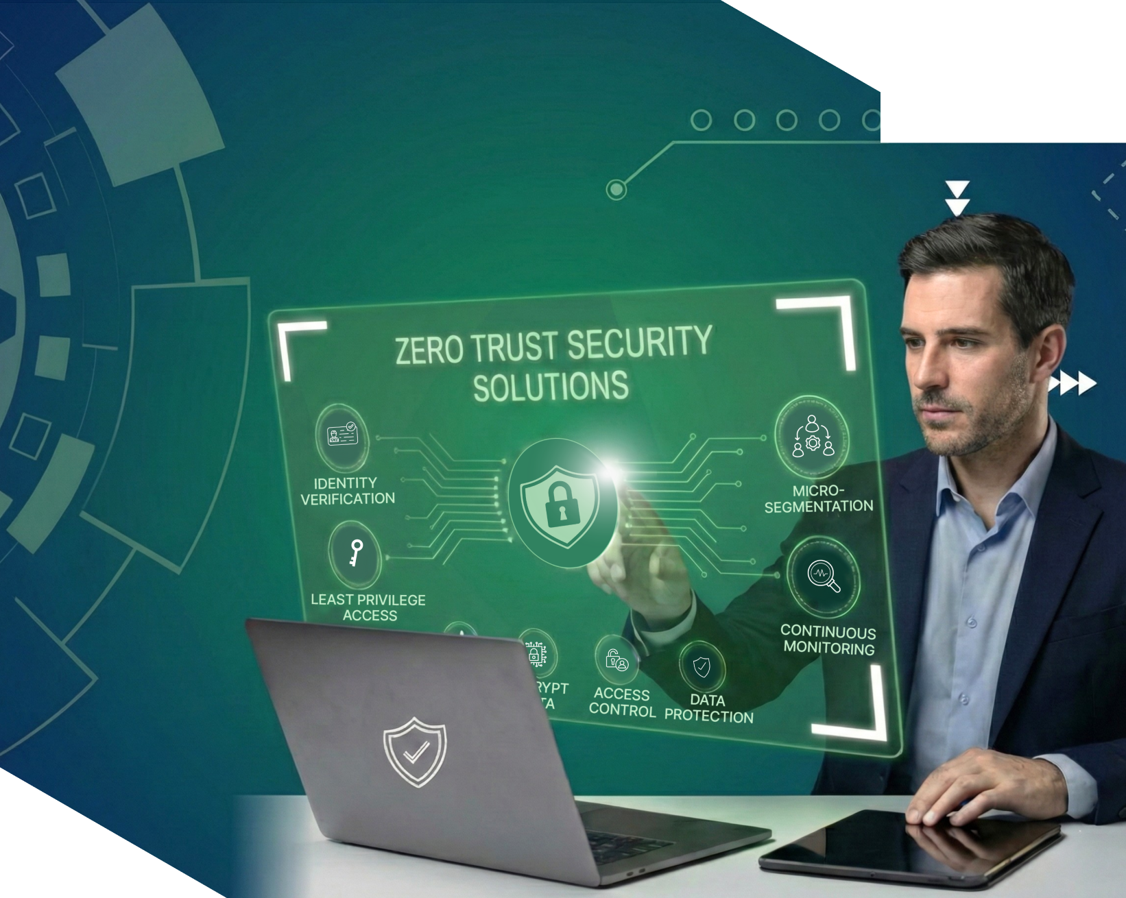 FluxForce AI Zero Trust Security Solutions for Finance Cloud