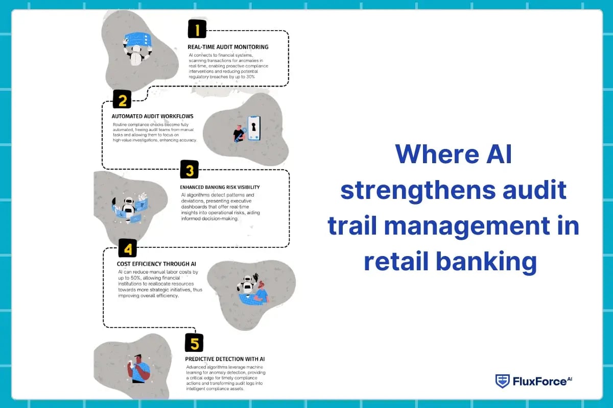Outcomes of Data-Driven Vendor Cyber Ratings for Procurement (2)