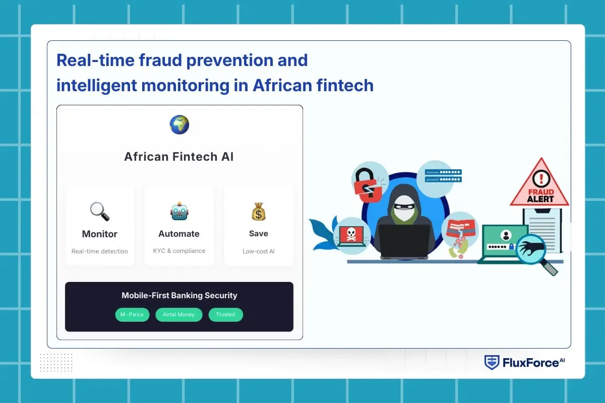 Real-time fraud prevention and intelligent monitoring in African fintech