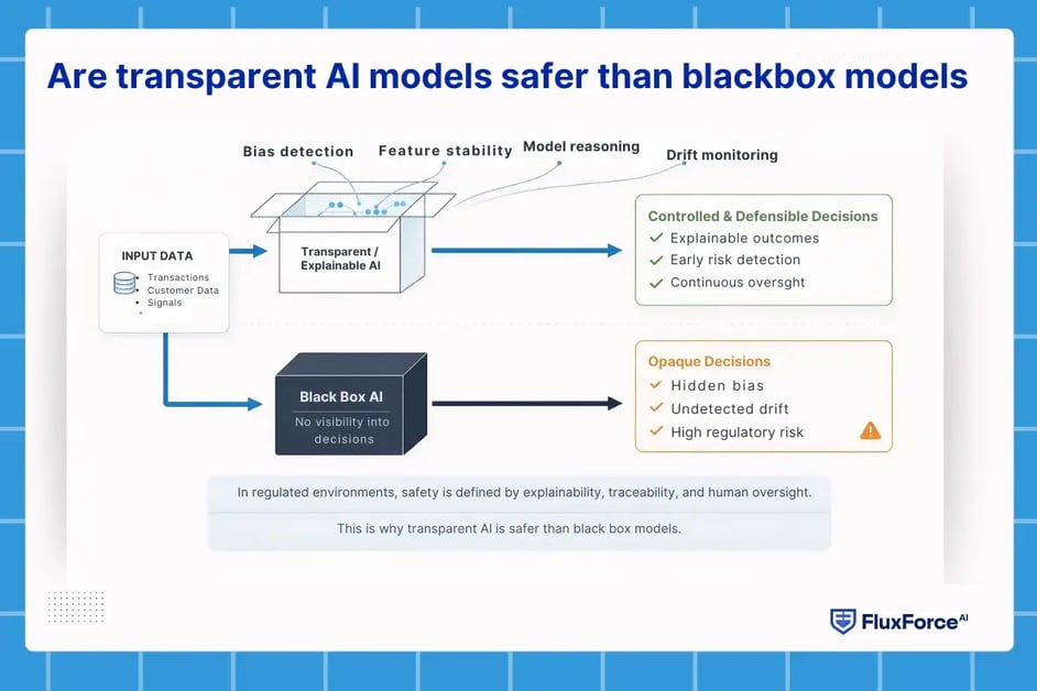 Transparent AI vs black box ml (2)