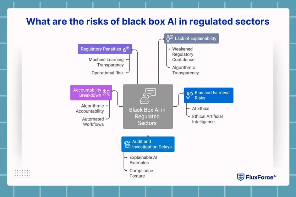 ai explainability-1