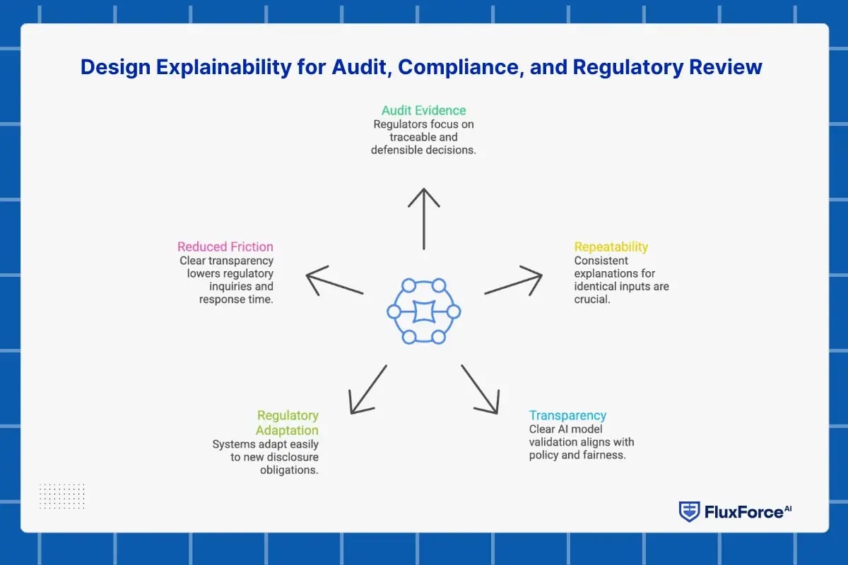 ai model transparency-1