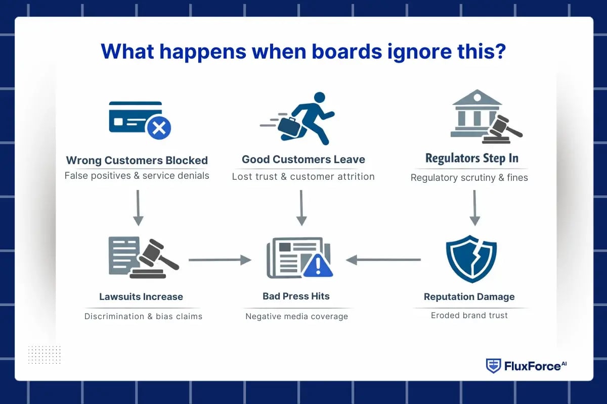 ai model transparency-2