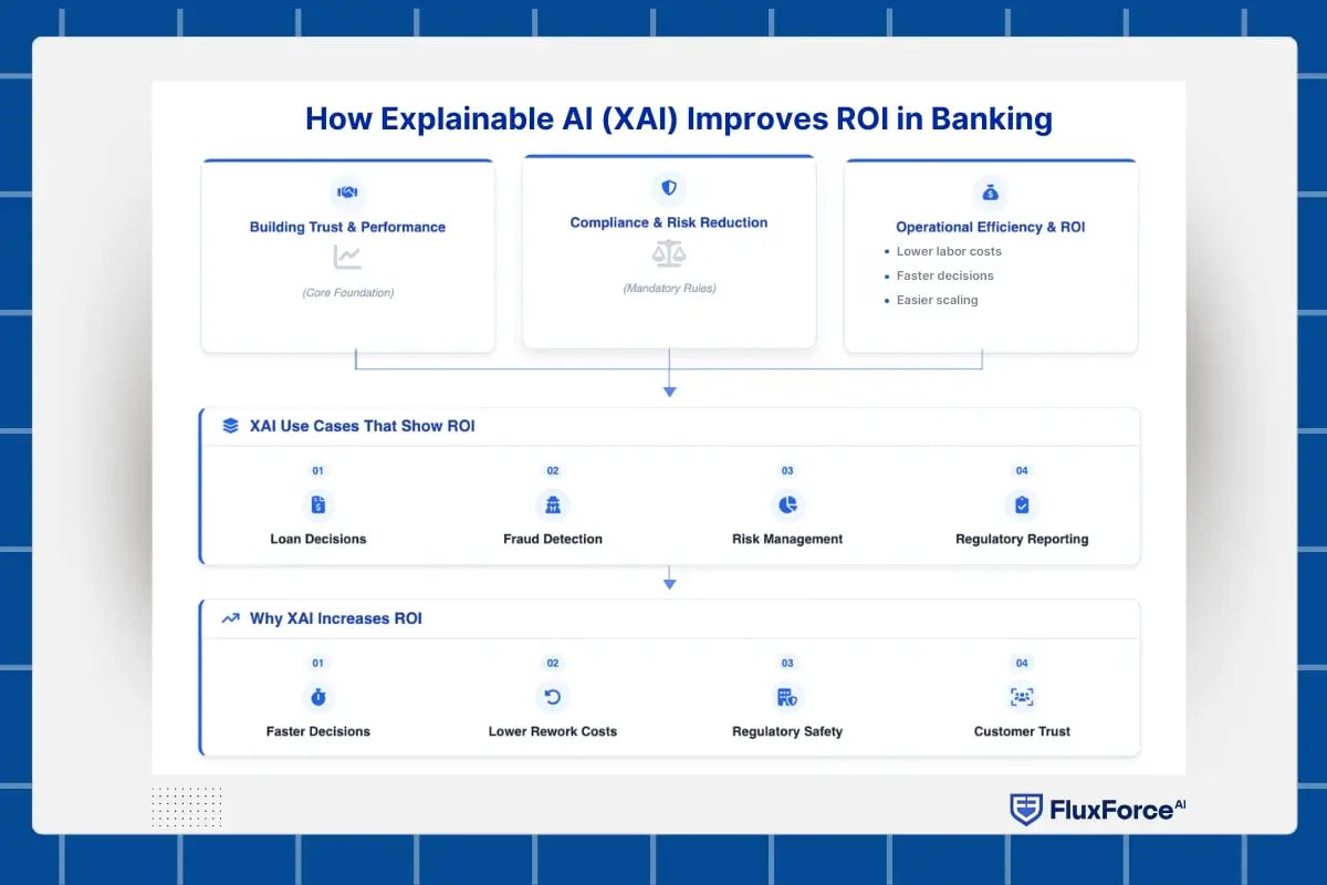 ai regulation future (2)