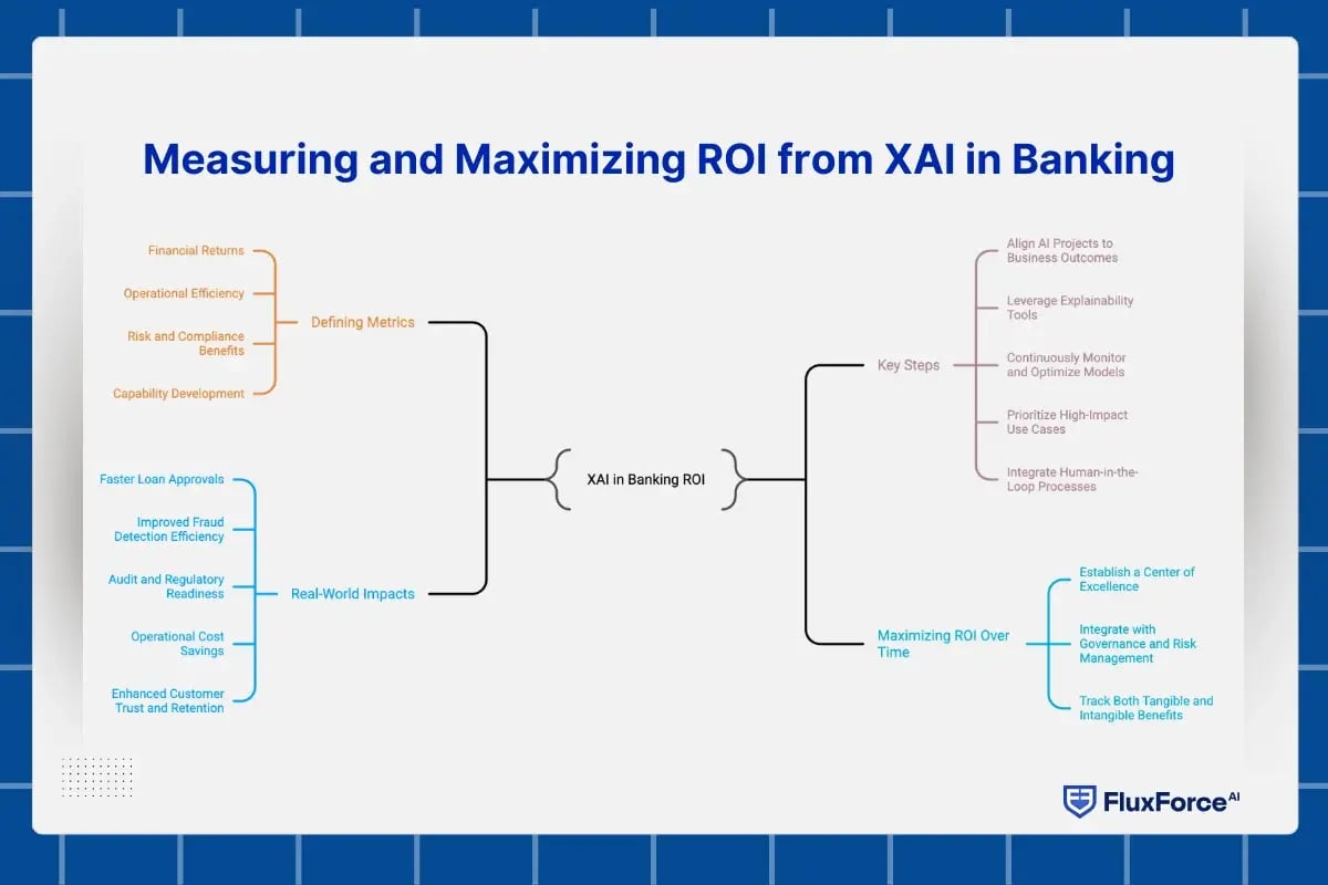 ai regulation future-1