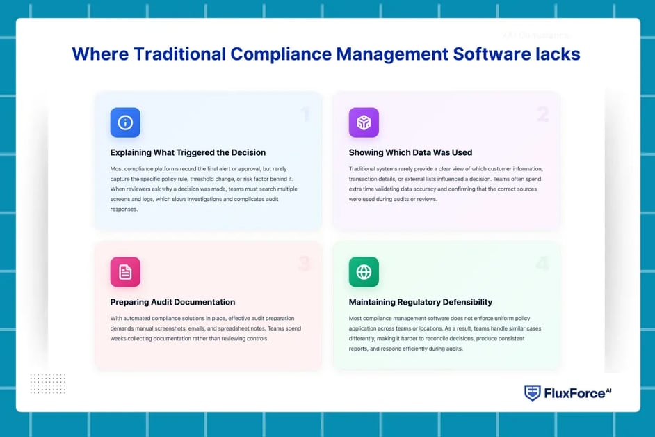 compliance management software