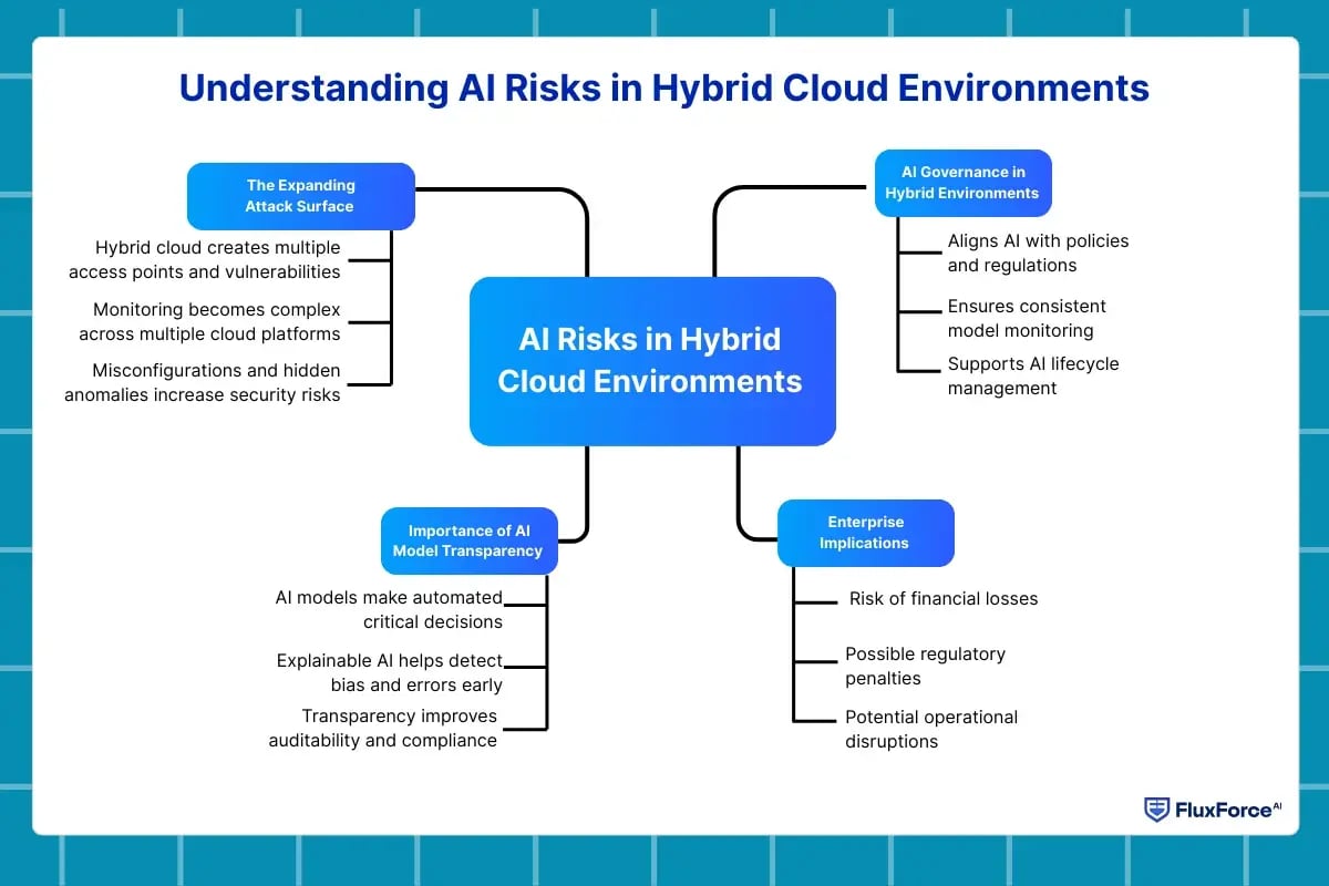 explainable ai xai-3