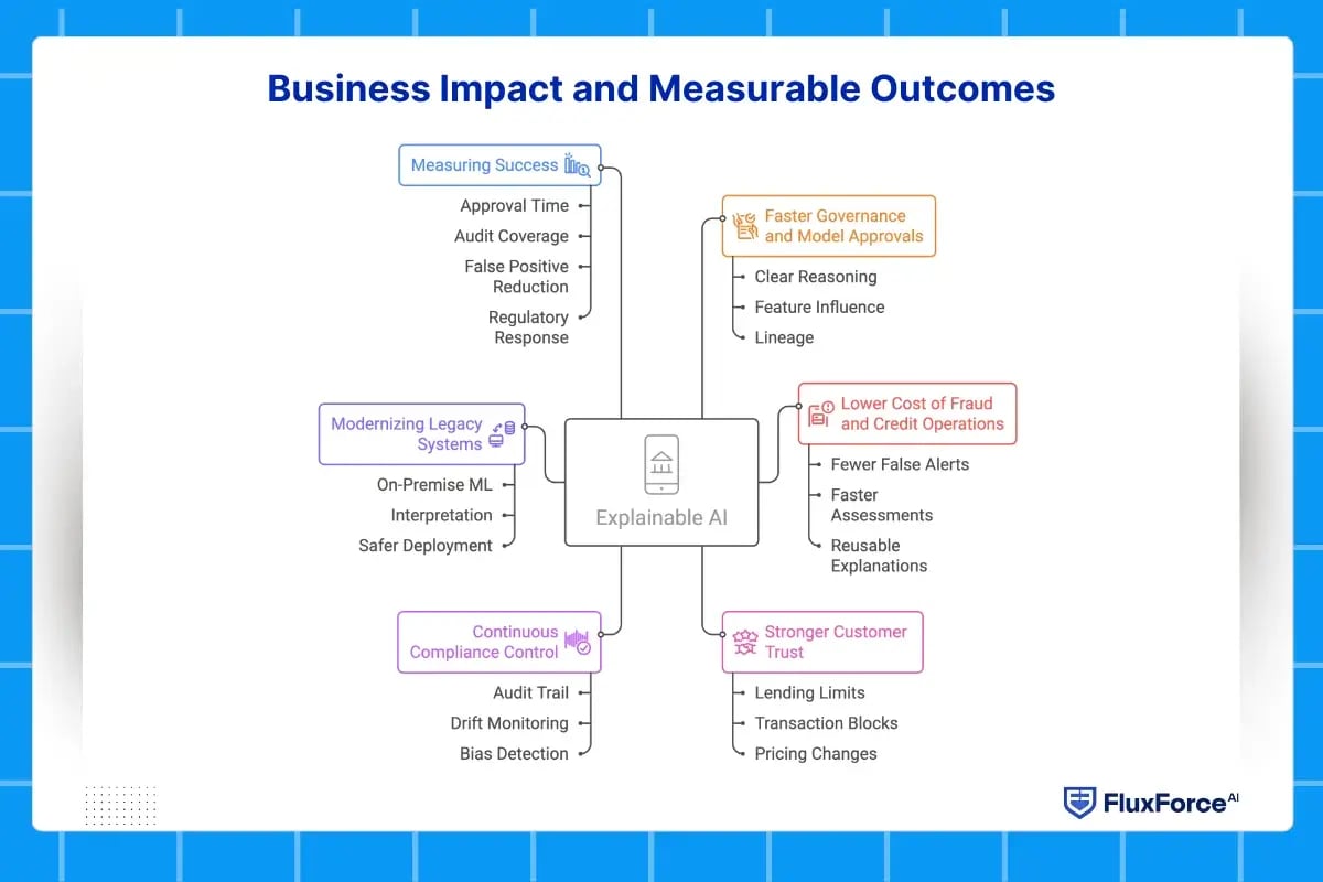 on-prem ai infrastructure