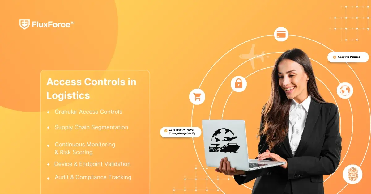 Access Controls in Logistics: Zero Trust Security Architecture Strategy for Procurement Heads in High-Risk Supply Chain