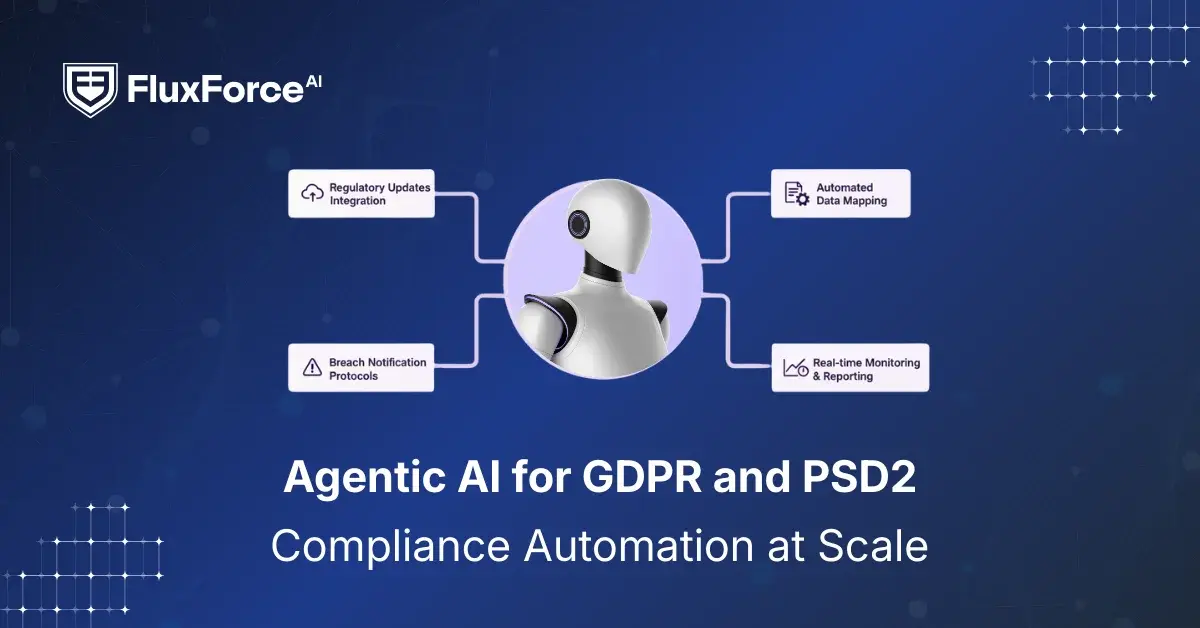Agentic AI for GDPR and PSD2: Compliance Automation at Scale