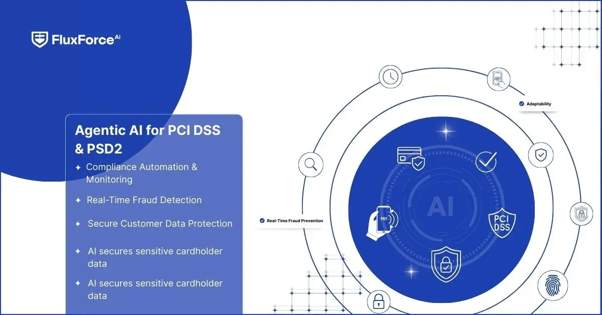Agentic AI for PCI DSS & PSD2: Payment Security, Uncompromised