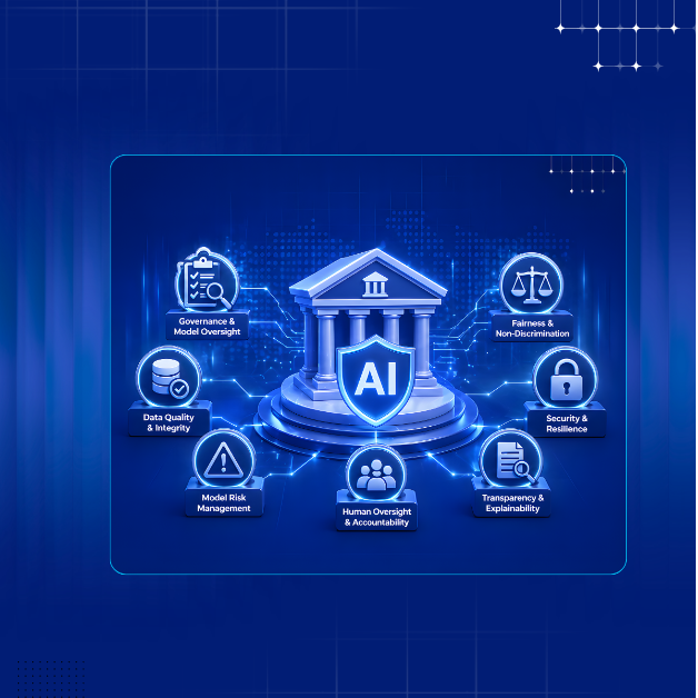 FFIEC Examination: What Examiners Look for in AI-Powered Systems