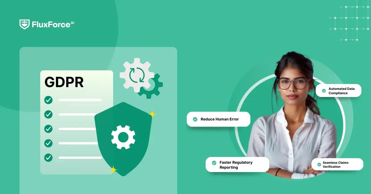 GDPR Automation in Claims Processing: A Deep Dive