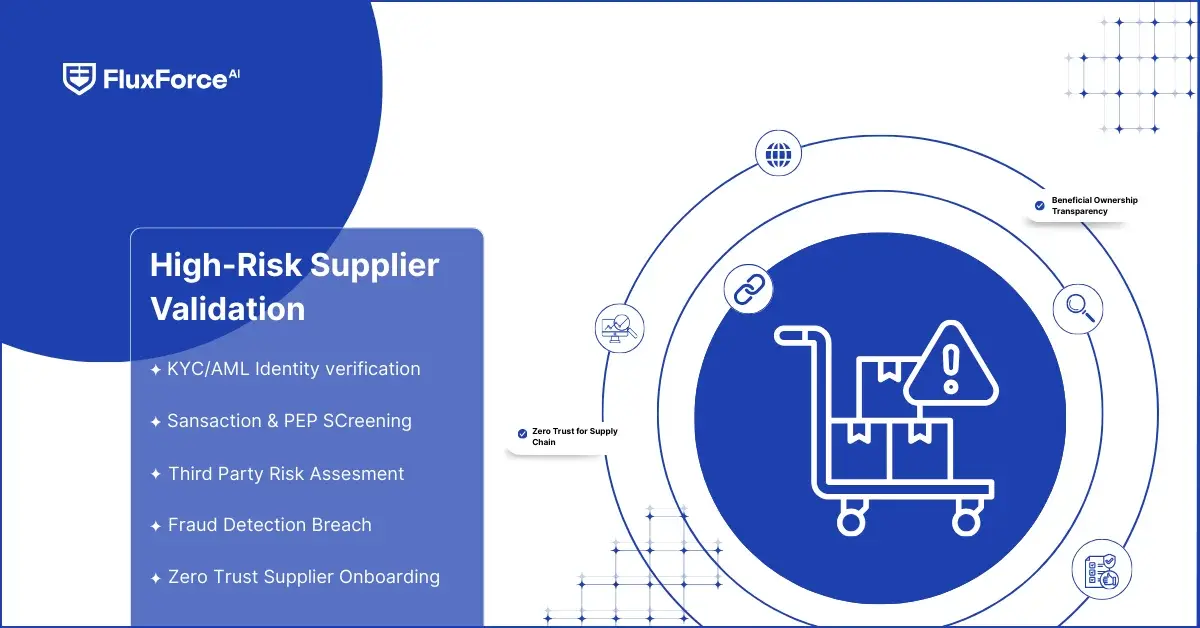 High-Risk Supplier Validation: KYC/AML & Identity Verification Strategy for CISOs in High-Risk Supply Chain