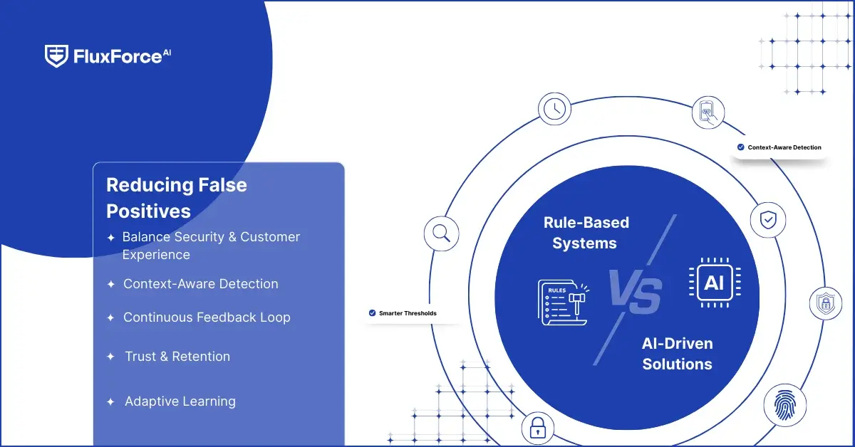 Reducing False Positives: Rule-Based Systems vs. AI-Driven Solutions