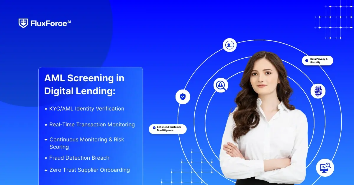 AML Screening in Digital Lending: KYC/AML & Identity Verification Strategy for Payments Risk Officers