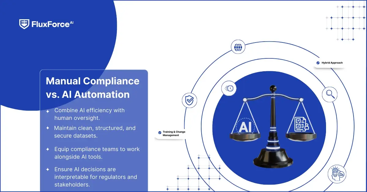 Manual Compliance vs. AI Automation: Pros, Cons, and Best Practices