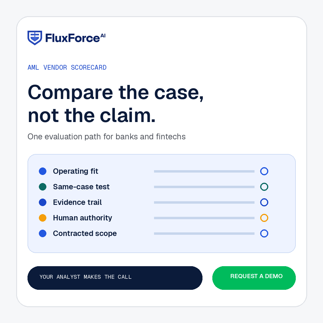 Square AML vendor scorecard artwork showing operating fit, equal-case testing, evidence review, human authority and contracted scope.