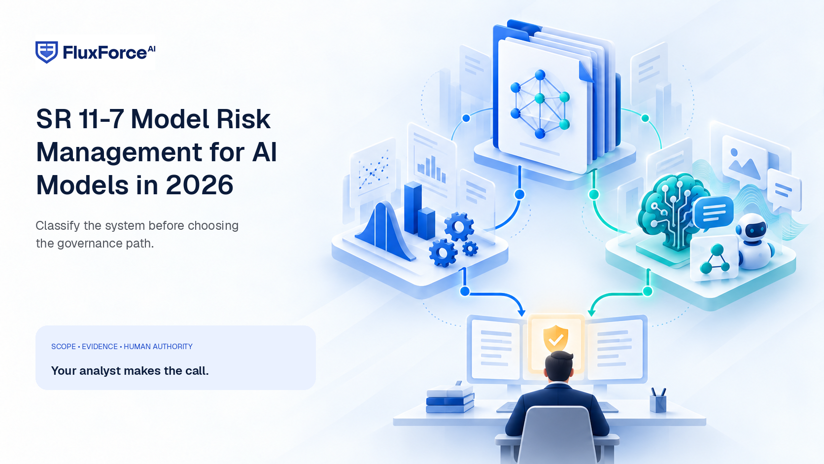 SR 11-7 Model Risk Management for AI Models: What Examiners Ask for in 2026