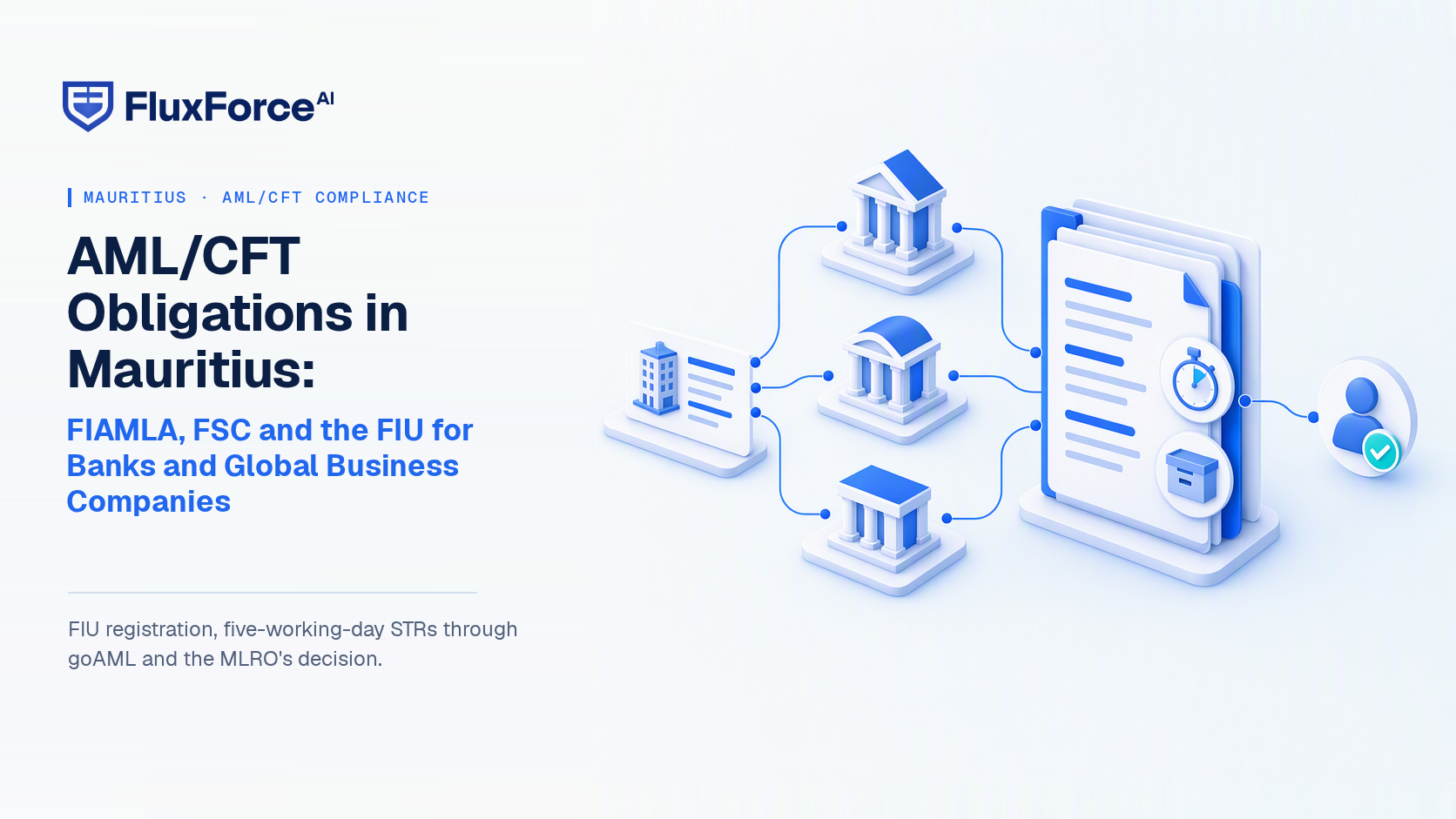 AML/CFT Obligations in Mauritius: FIAMLA, FSC and the FIU for Banks and Global Business Companies
