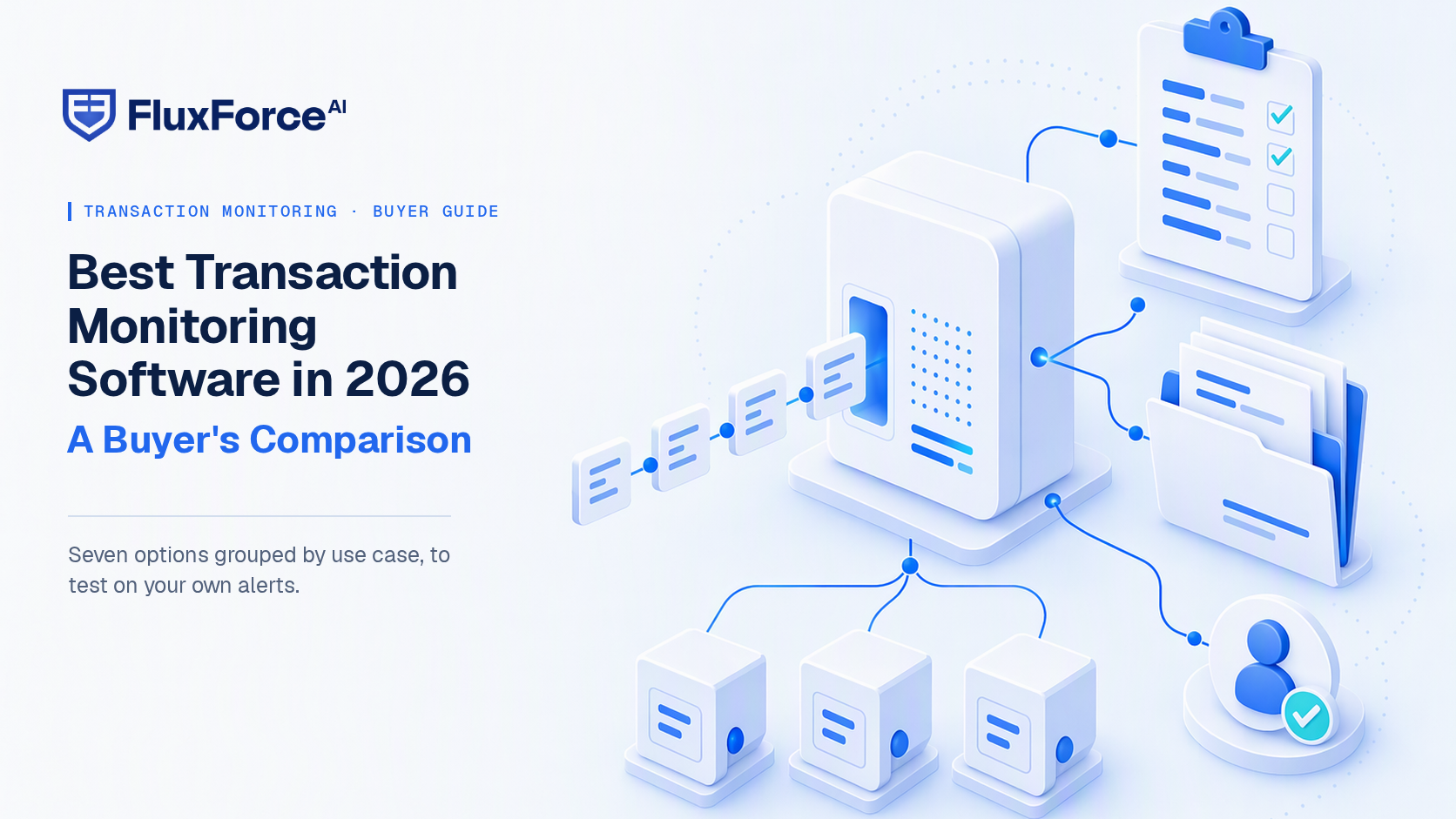 Transaction monitoring software buyer's comparison: transactions flowing into a monitoring engine, a scoring sheet, a case file and a human reviewer