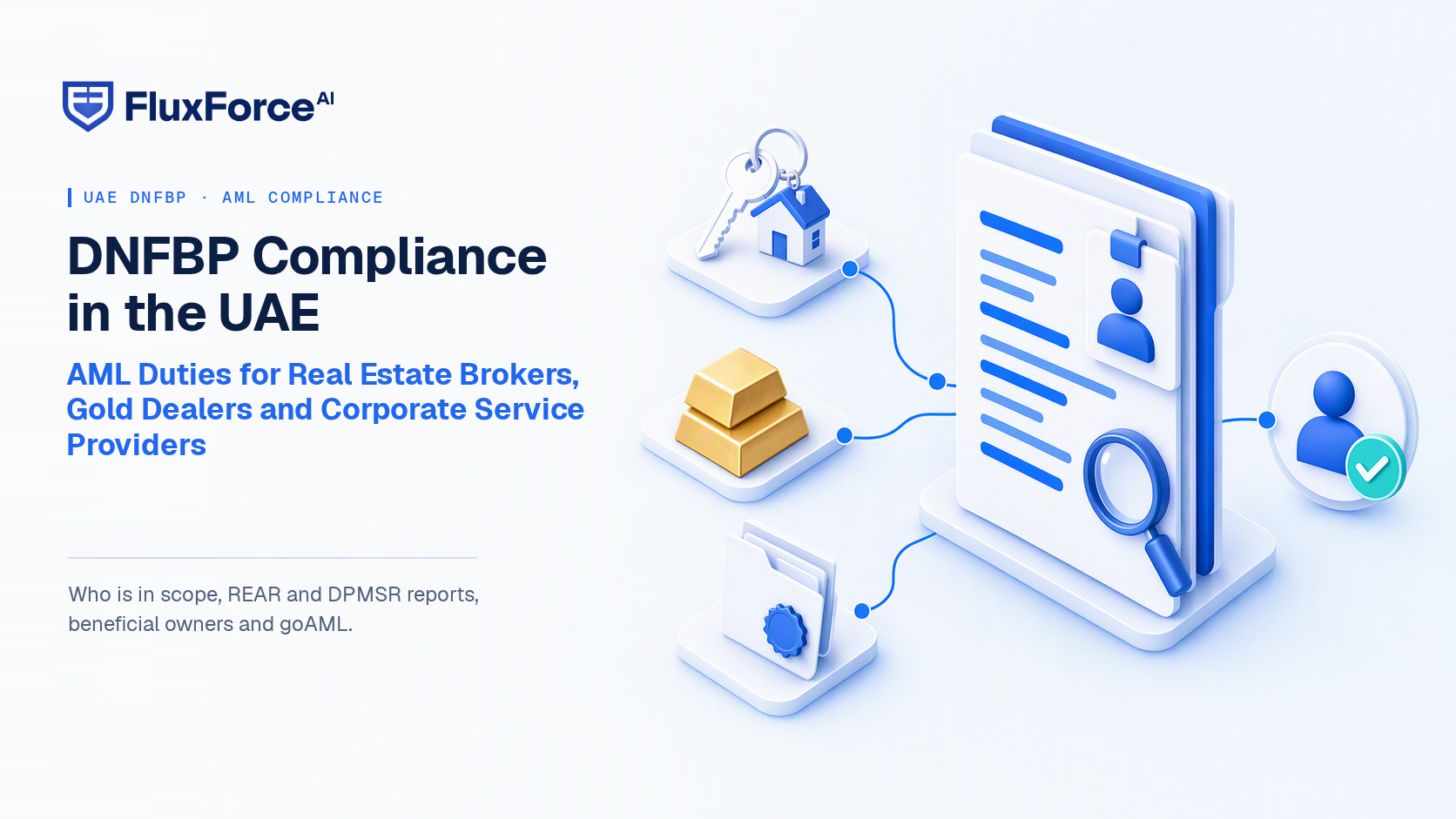 UAE DNFBP compliance: a property key, gold bars and a company folder feeding one client file with a beneficial owner and screening, reviewed by the compliance officer